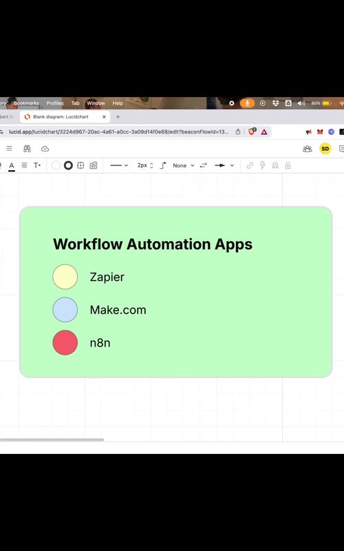 Bakit nga ba Zapier muna unang inaaral pag magsisimula sa AI automation? #zapie