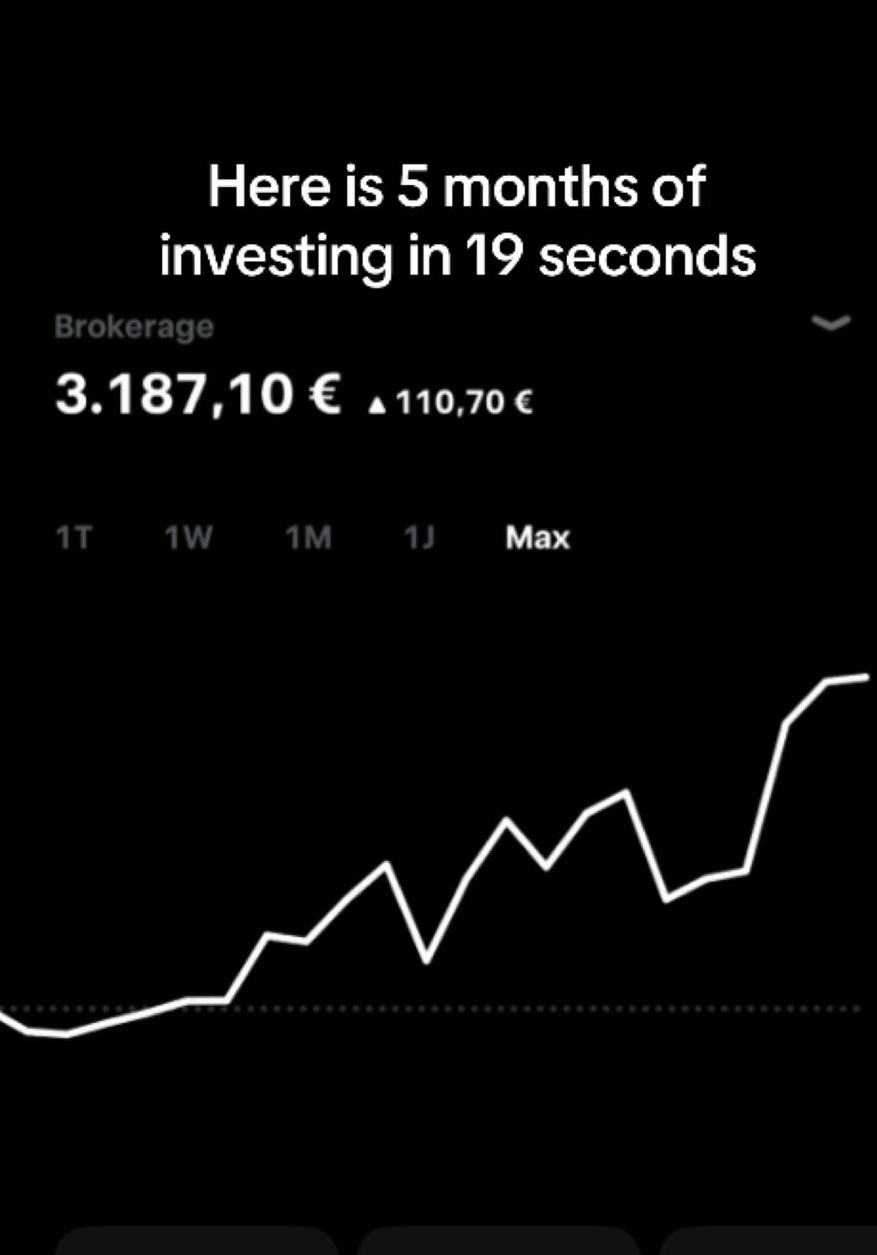 I started investing in march of this year. Here is how my portfolio has changed 